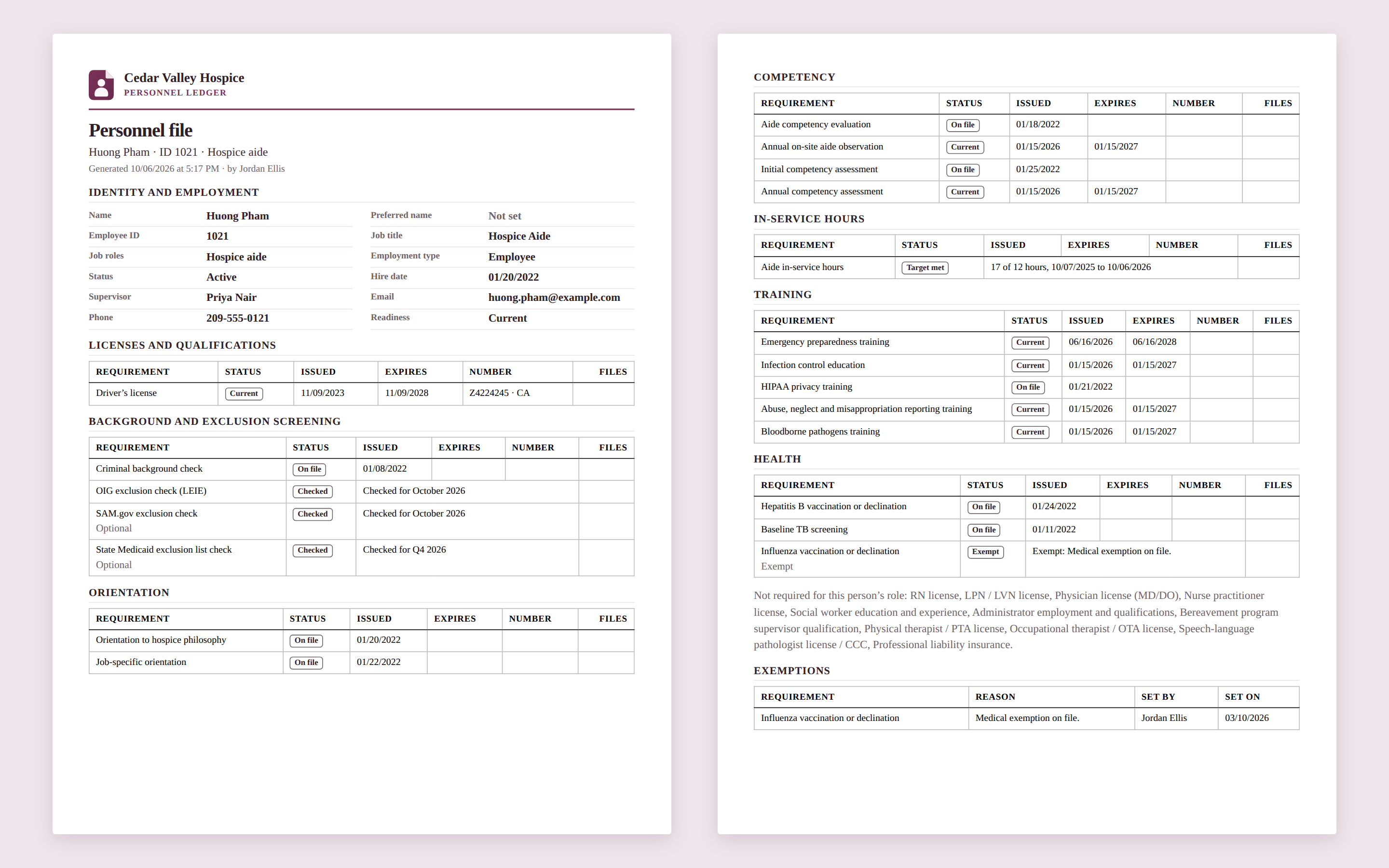 A printed personnel file for a hospice aide, two Letter pages: the agency name and logo, identity and employment, license, background and exclusion screening, orientation, competency, in-service hours, training and health records with their status and dates, and a flu vaccination exemption with its reason